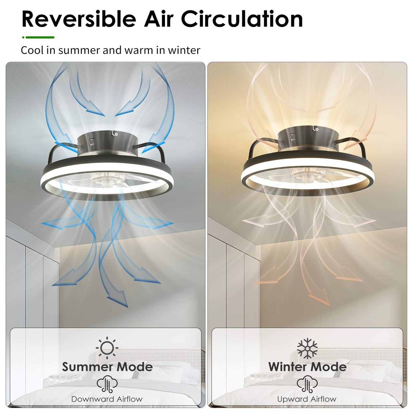 Tranquilretreat - soothing breeze loftsventilator